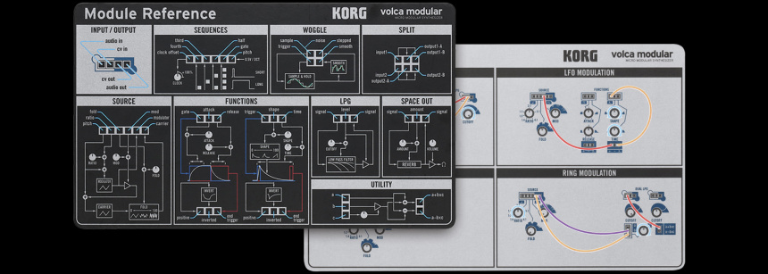 Korg Volca Modular